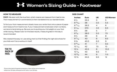 Women's Project Rock Blood Sweat Respect 4 Sneaker
